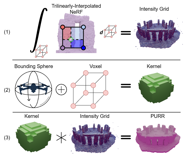 Interpolate start reference image.